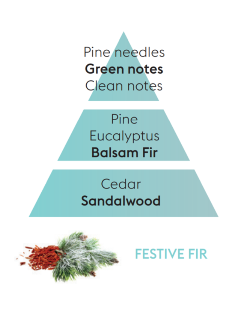 Maison Berger Maison Berger Festive Fir
