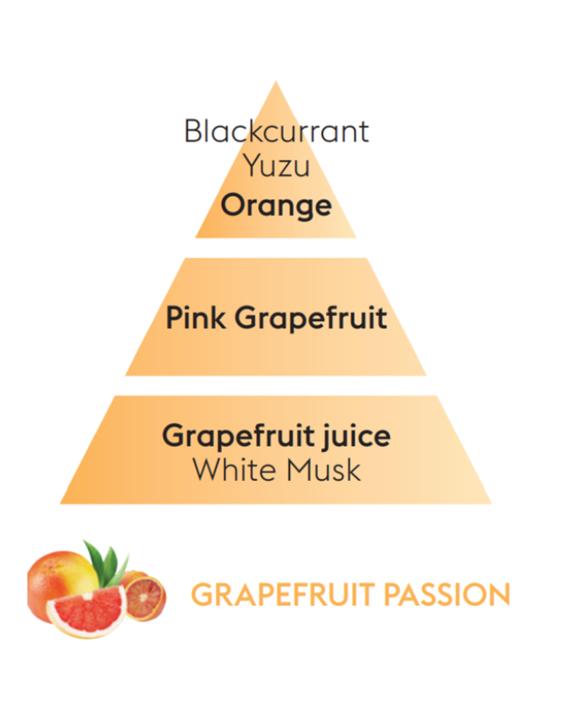 Maison Berger Maison Berger Grapefruit Passion