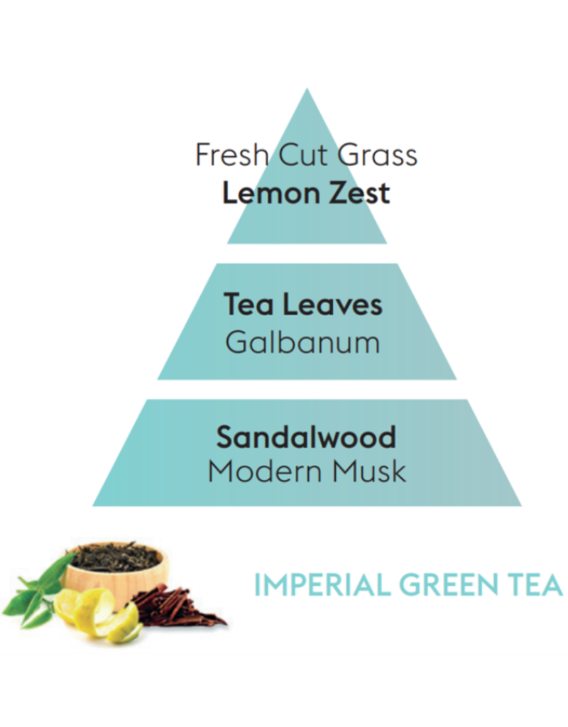 Maison Berger Maison Berger Imperial Green Tea