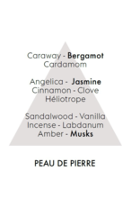 Maison Berger Maison Berger Peau de Pierre 500ml DISCONTINUED