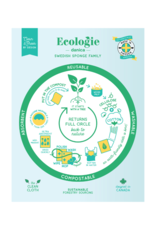 Danica Take the Cake Swedish Sponge Cloth