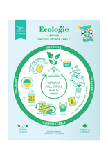 Danica Swedish Dish Cloth Ski Ya Later