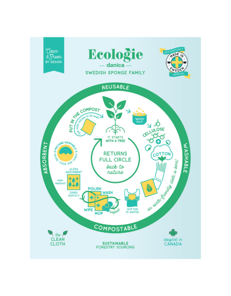 Danica Swedish Dish Cloth Festive Fir