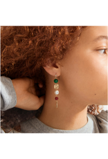 PILGRIM Sense Earrings in Gold by Pilgrim