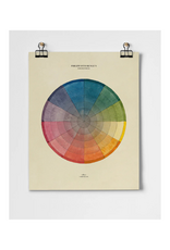Philipp Otto Runge Colour Wheel Fine Art Print
