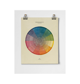 Philipp Otto Runge Colour Wheel Fine Art Print