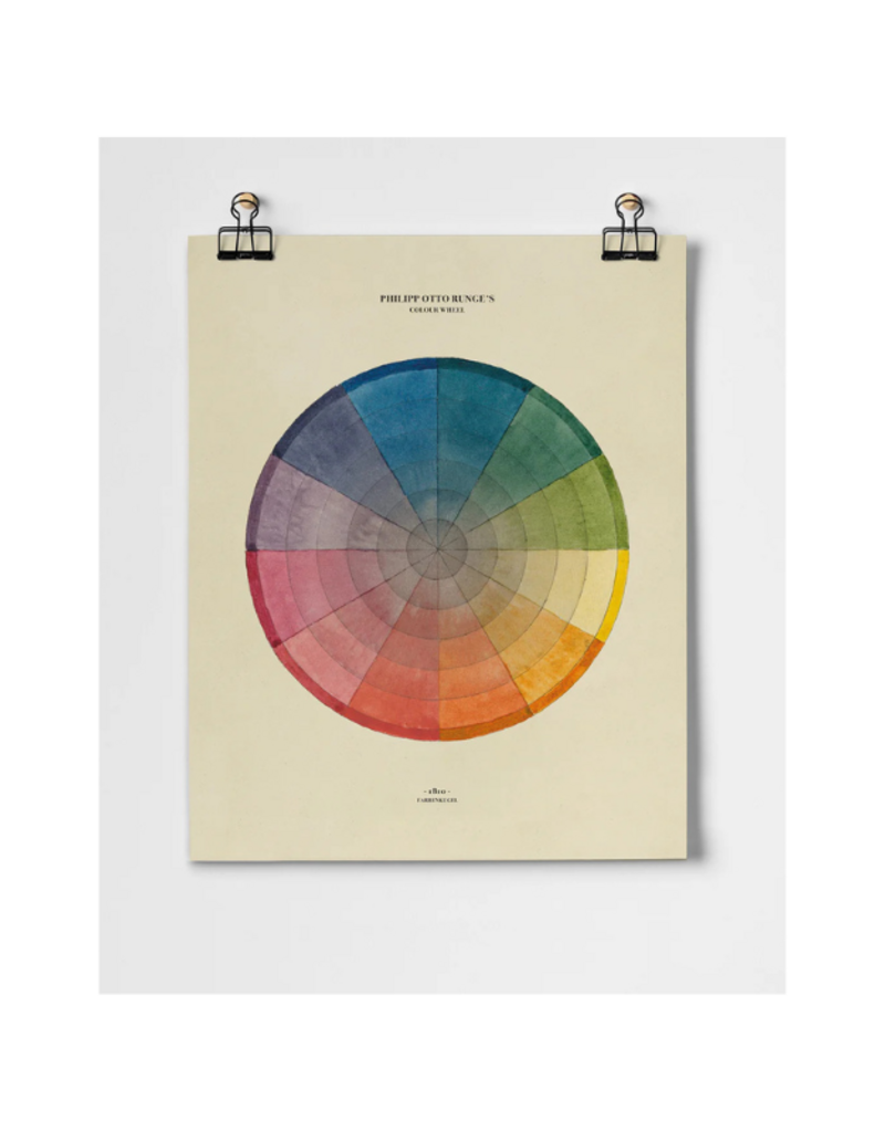 Philipp Otto Runge Colour Wheel Fine Art Print