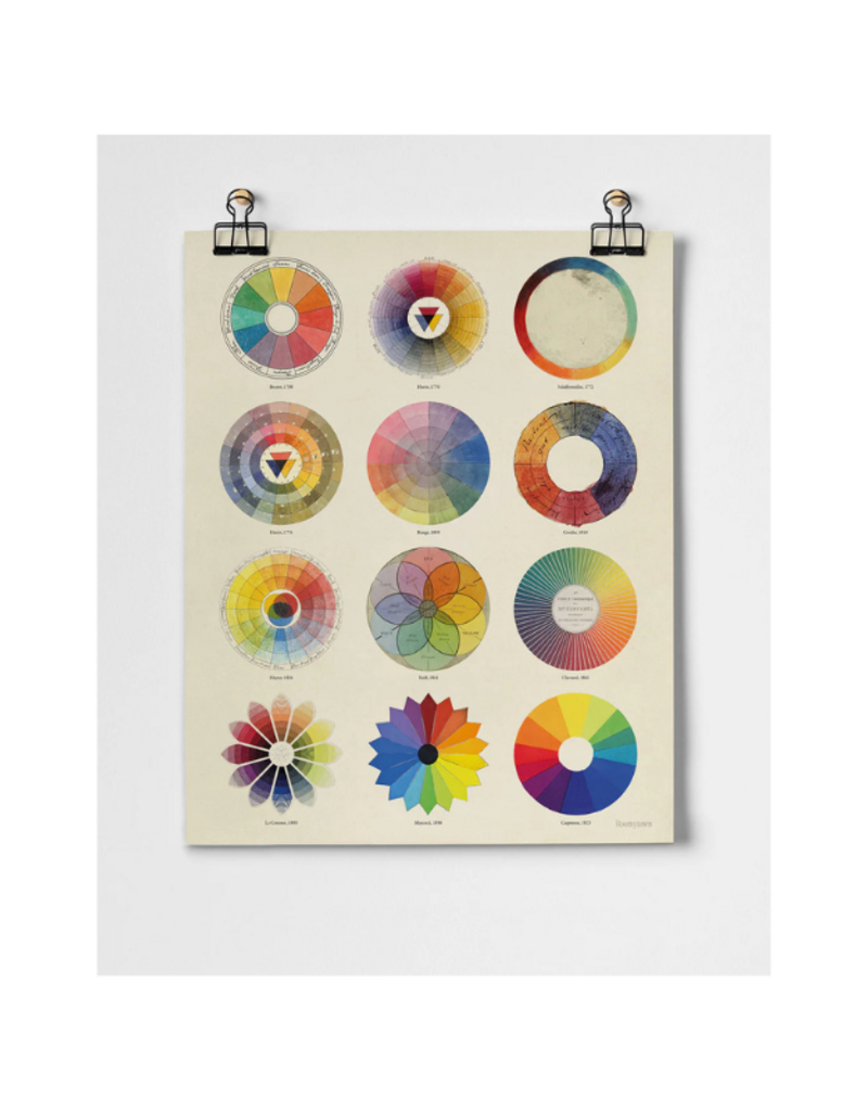 Colour Wheel Collection Fine Art Print