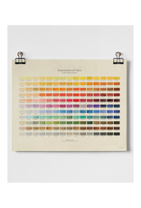Nomenclature of Colours Fine Art Print