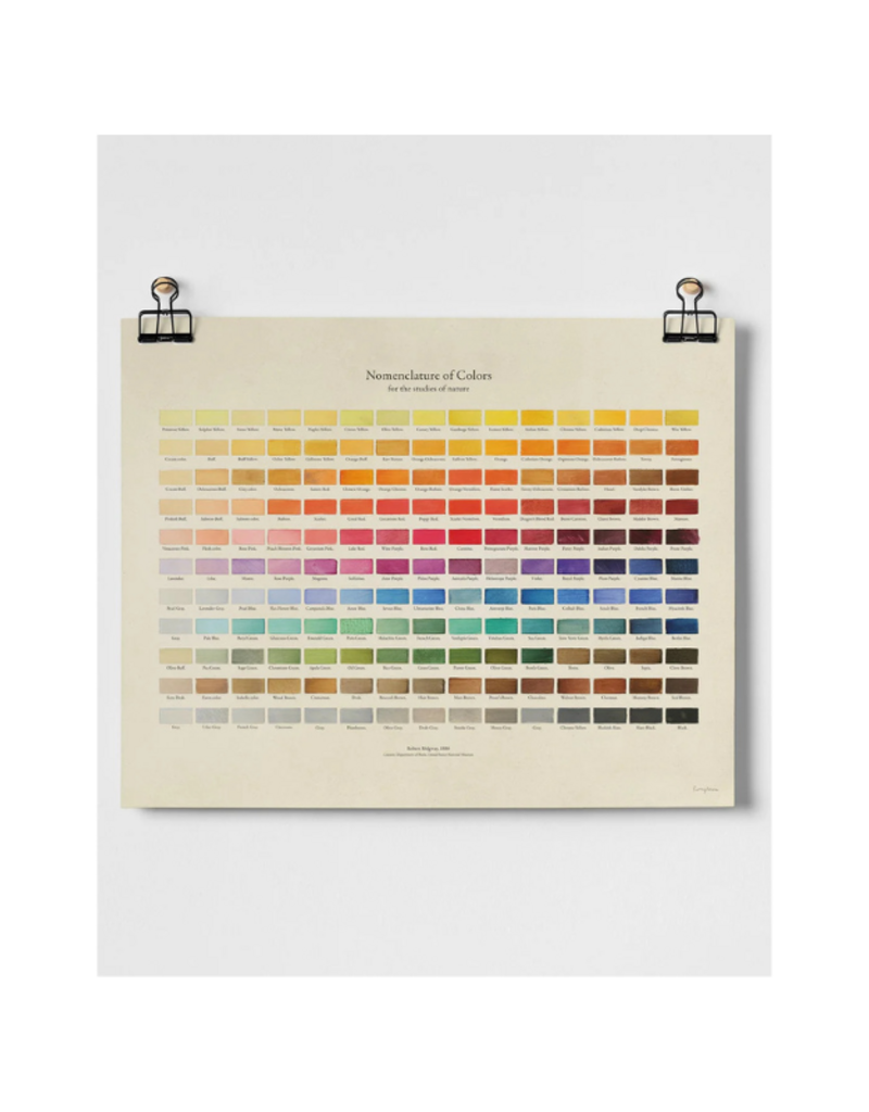 Nomenclature of Colours Fine Art Print