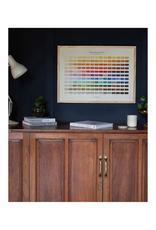 Nomenclature of Colours Fine Art Print