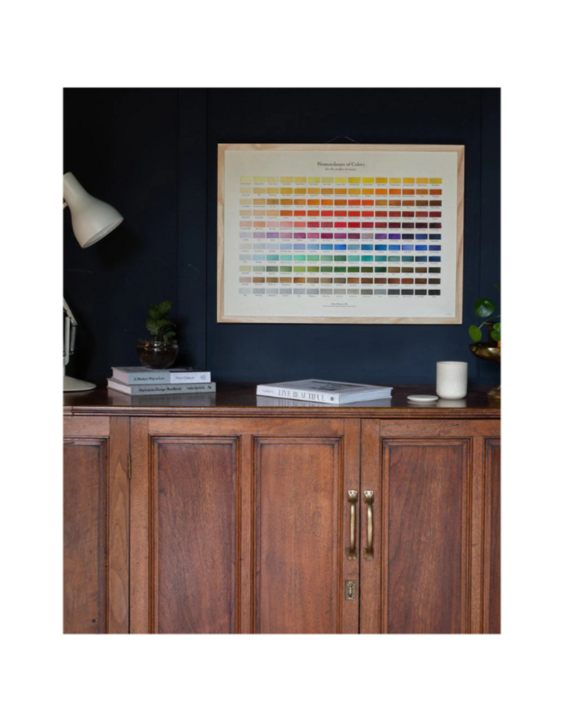 Nomenclature of Colours Fine Art Print