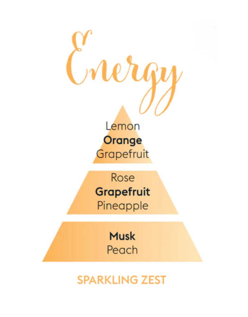 Maison Berger Maison Berger Aroma Energy Sparkling Zest