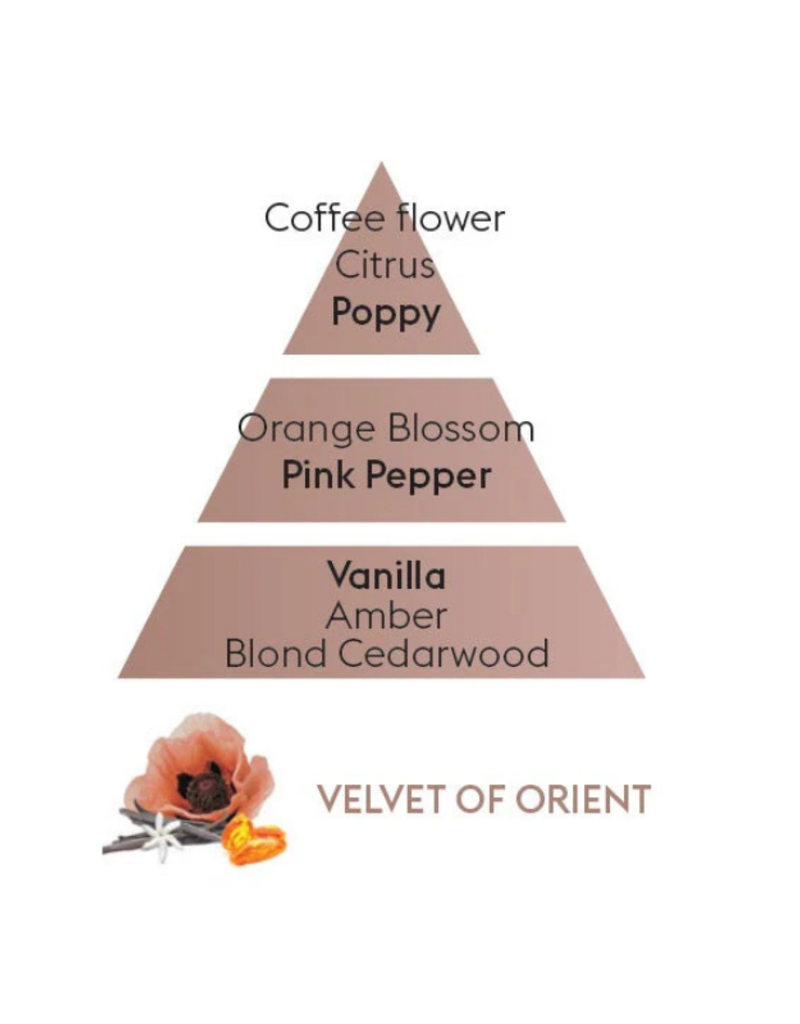 Maison Berger Maison Berger Velvet of Orient 500ml