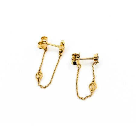 Louis Vuitton Buci d'Oreille Petit Louis Earrings 125050102