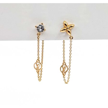 Louis Vuitton Buci d'Oreille Petit Louis Earrings 125050102