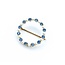 Brooch Mid Century 1.00ctw Syn Spinel 3mm Pearls 14ky 25.5mm 3.78g 225070069