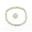 Bracelet Bezel Bar Set Jade 14ky 7.5mm 8" 15.7g 225090024