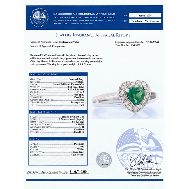Ring Heart Halo Split Band 0.30ctw Round Diamonds 0.54ct Green Emerald Platinum 8.5mm Sz6.75 4.3g 226070021