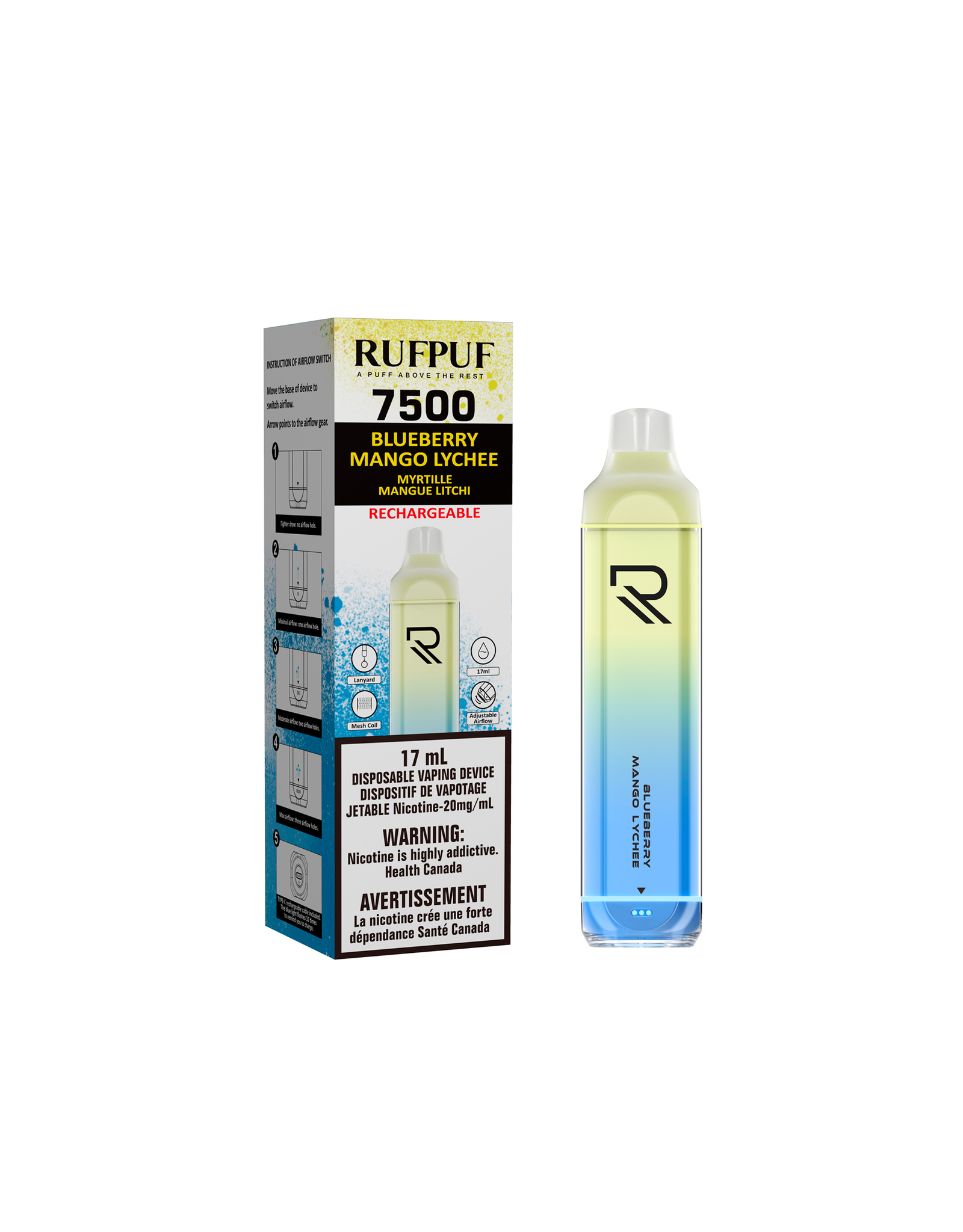 Gcore GCORE RUFPUF 7500 17ml