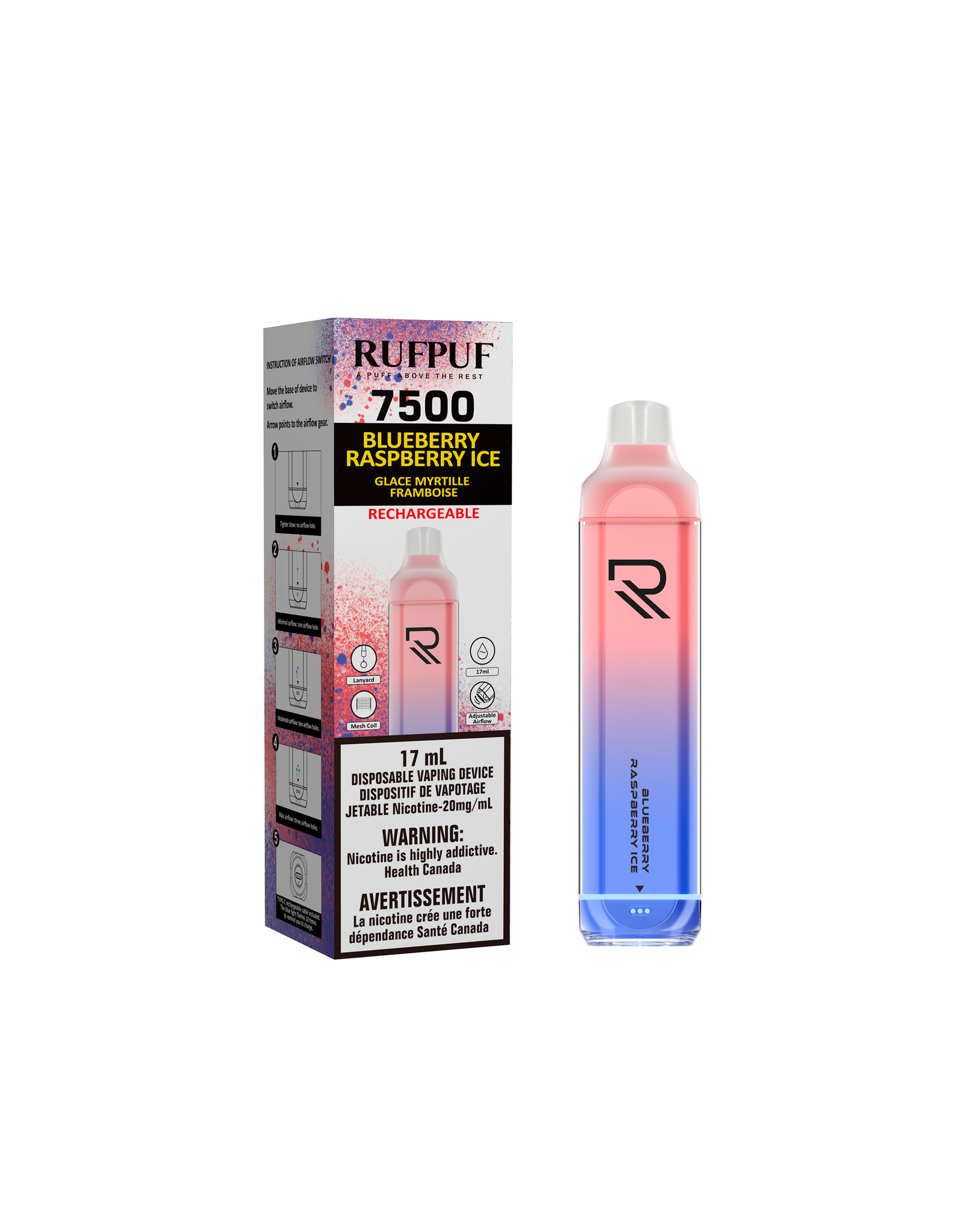 Gcore GCORE RUFPUF 7500 17ml