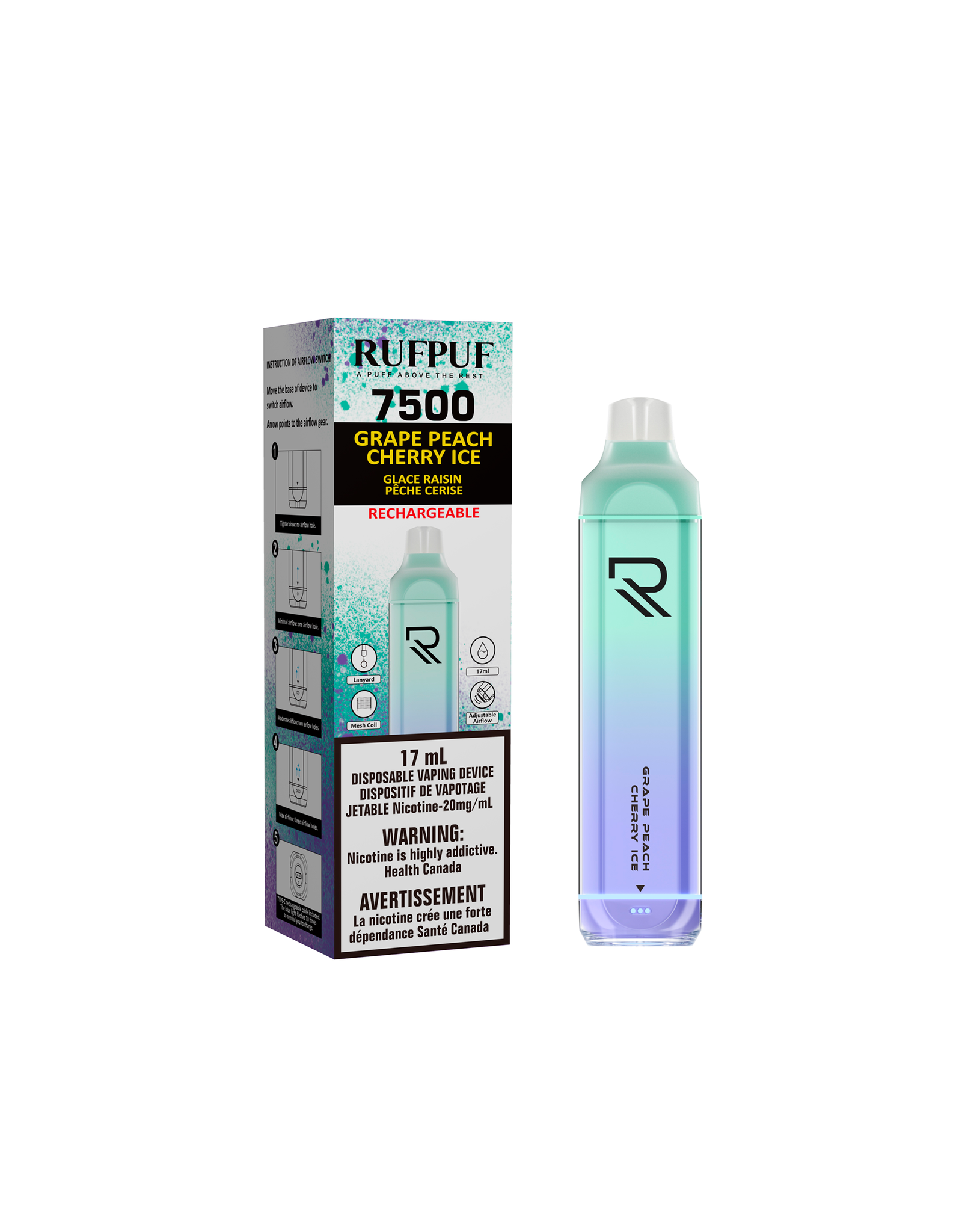 Gcore GCORE RUFPUF 7500 17ml