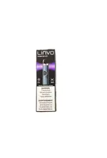 LINVO LINVO FORCE AIR POD KIT TEAL ALLOY 2ML