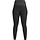 NRS, Inc NRS Women's Hydroskin 0.5 Pant