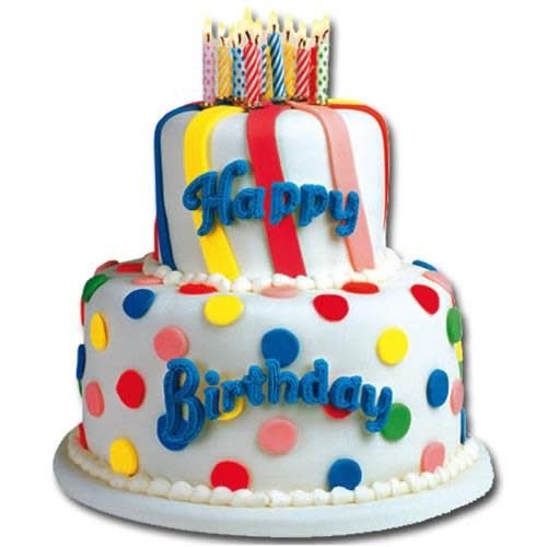 Birthday Cake Card Birthday Cake Card