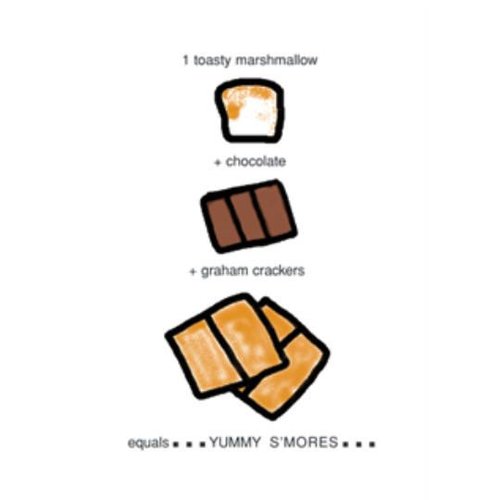 S'Mores Card S'Mores Card