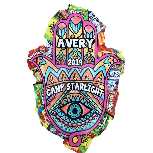 Candy Hamsa Candy Hamsa