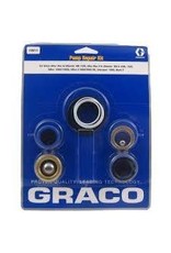 Graco `