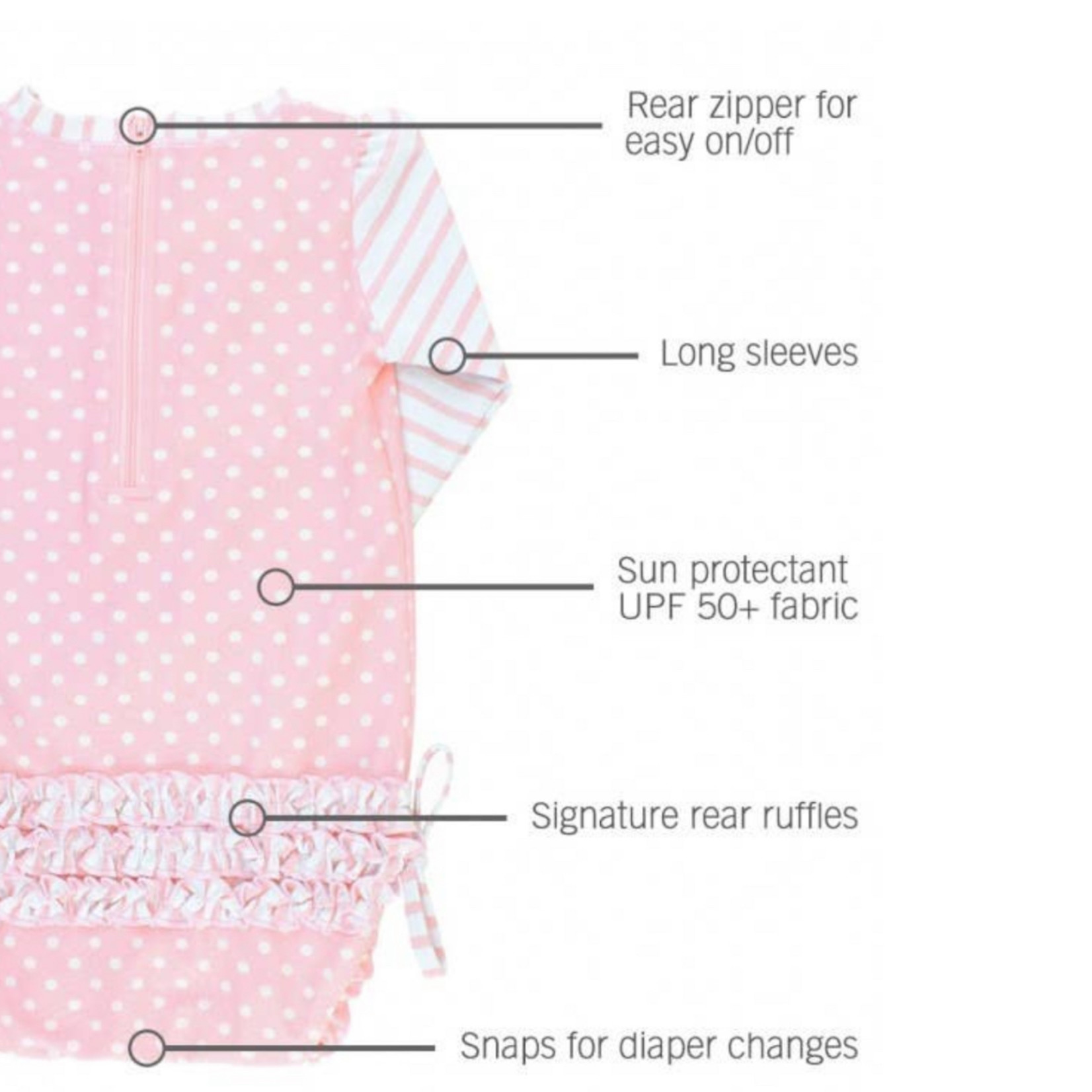Ruffle Butts Pink Polka Dot One Piece Rash Guard