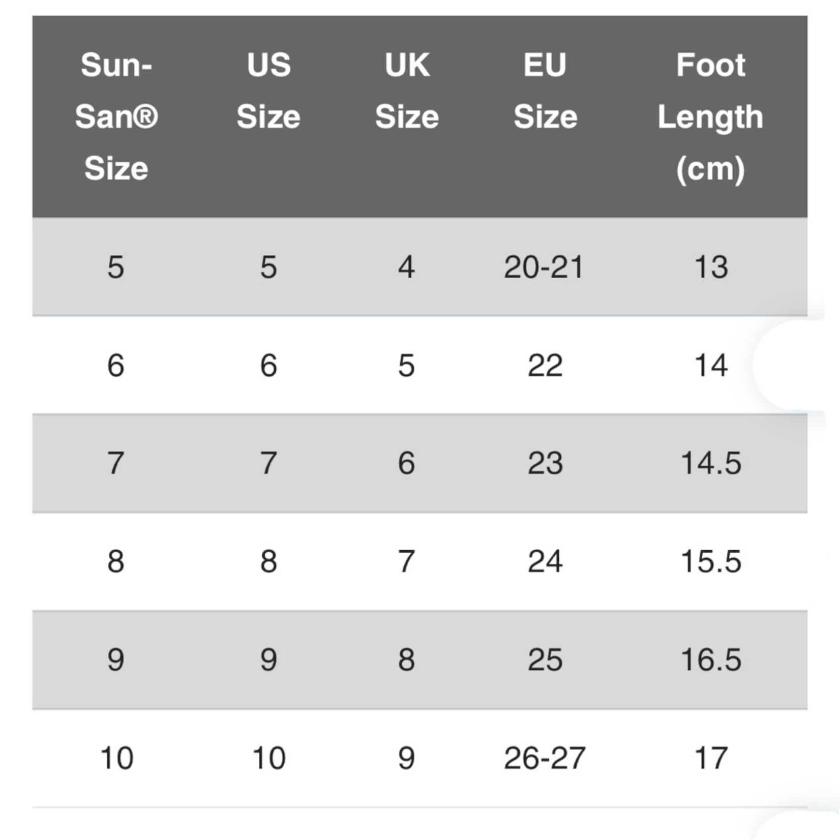 Sun San - Salt Water Sandal - Latte