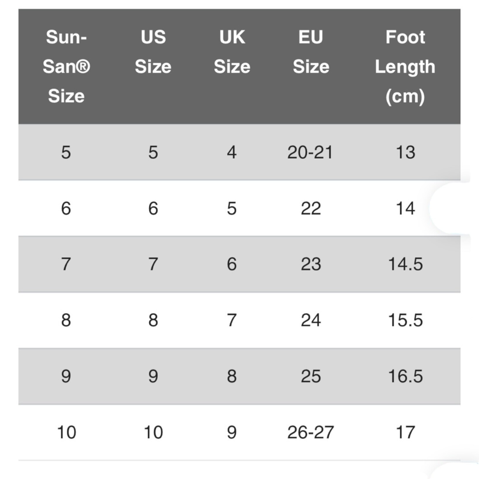 Sun San - Salt Water Sandal - Butter Yellow