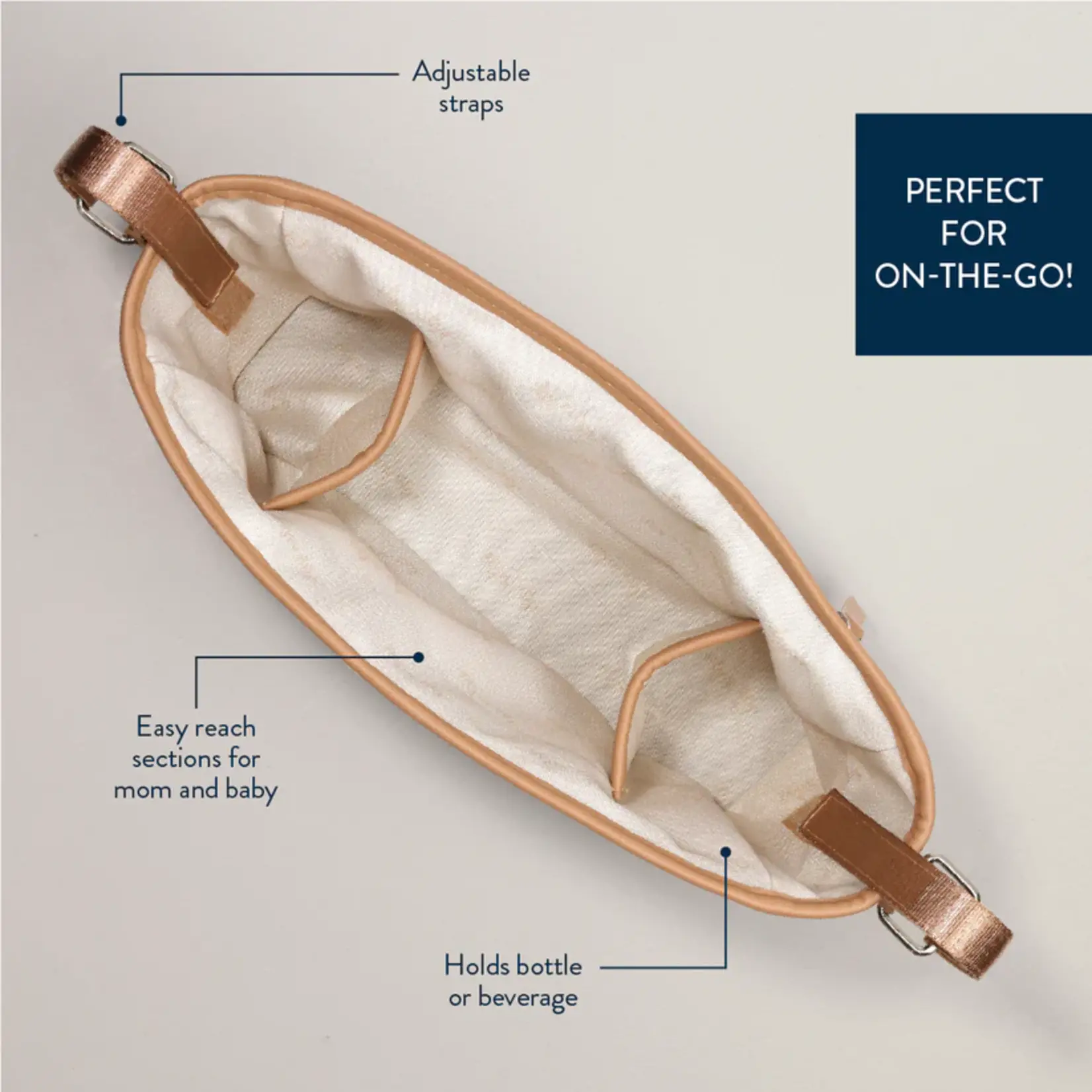 Itzy Ritzy Chai Latte Stroller Caddy