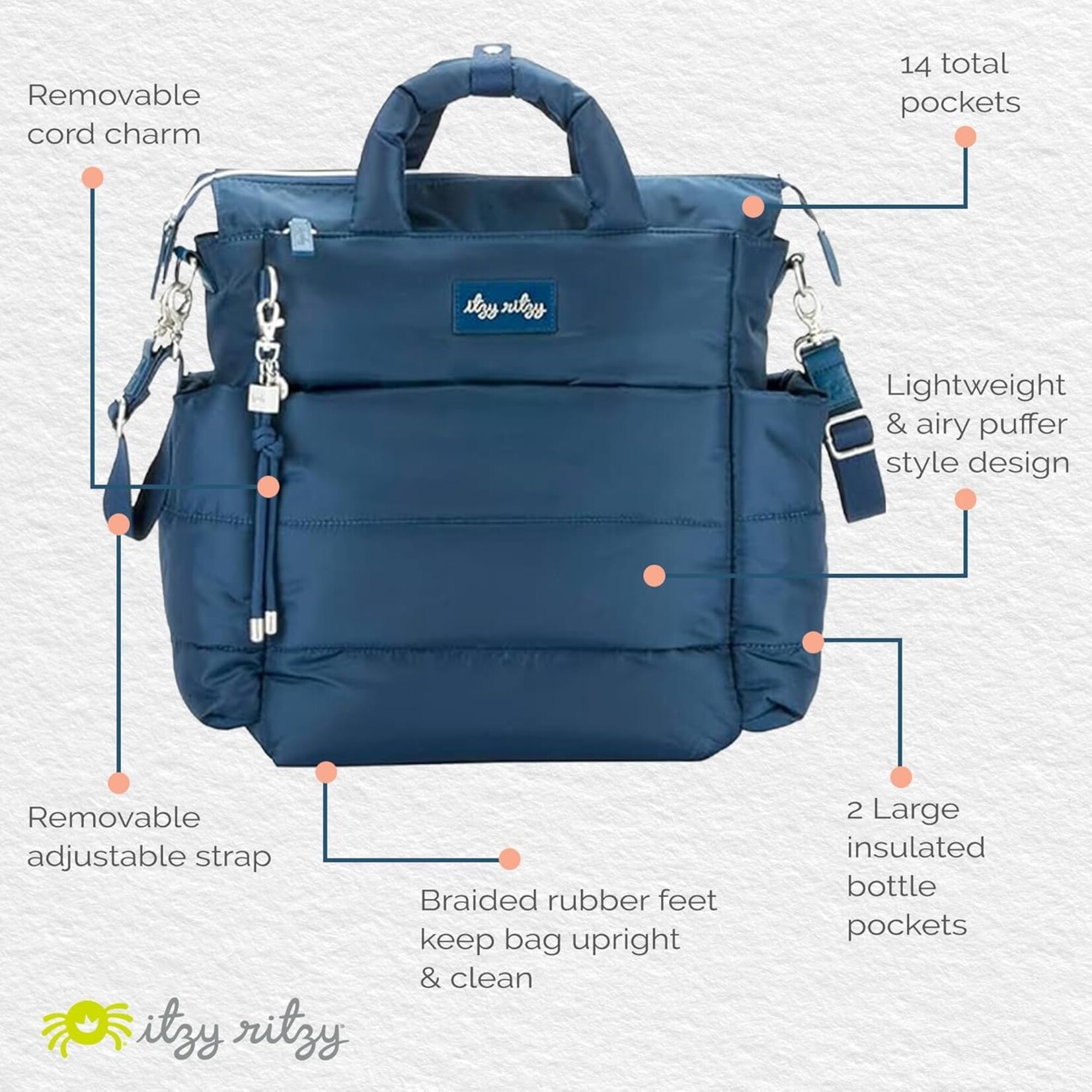 Itzy Ritzy Dream Convertible Sapphire Starlight Diaper Bag