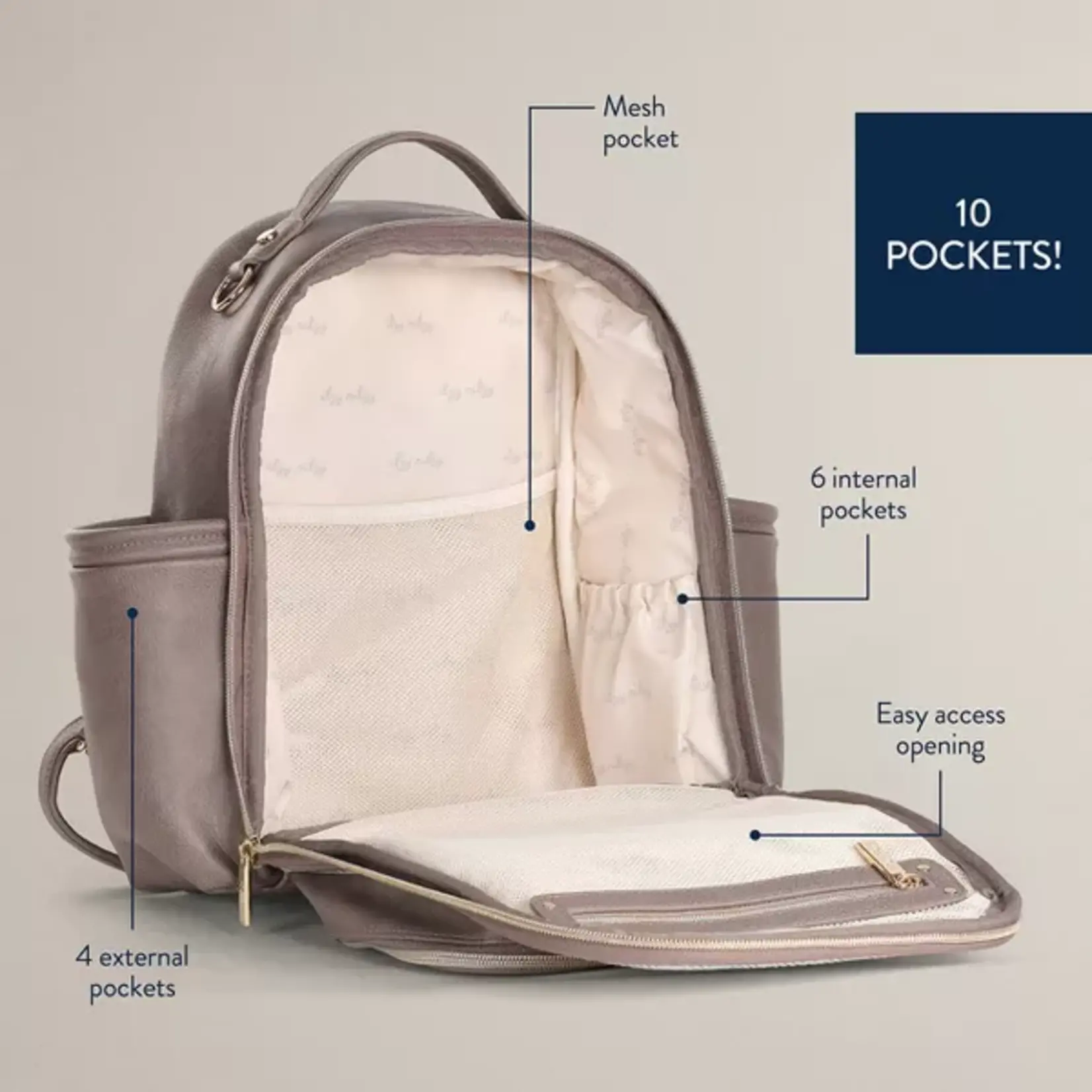 Itzy Ritzy Vanilla Latte Mini Plus Backpack Diaper Bag