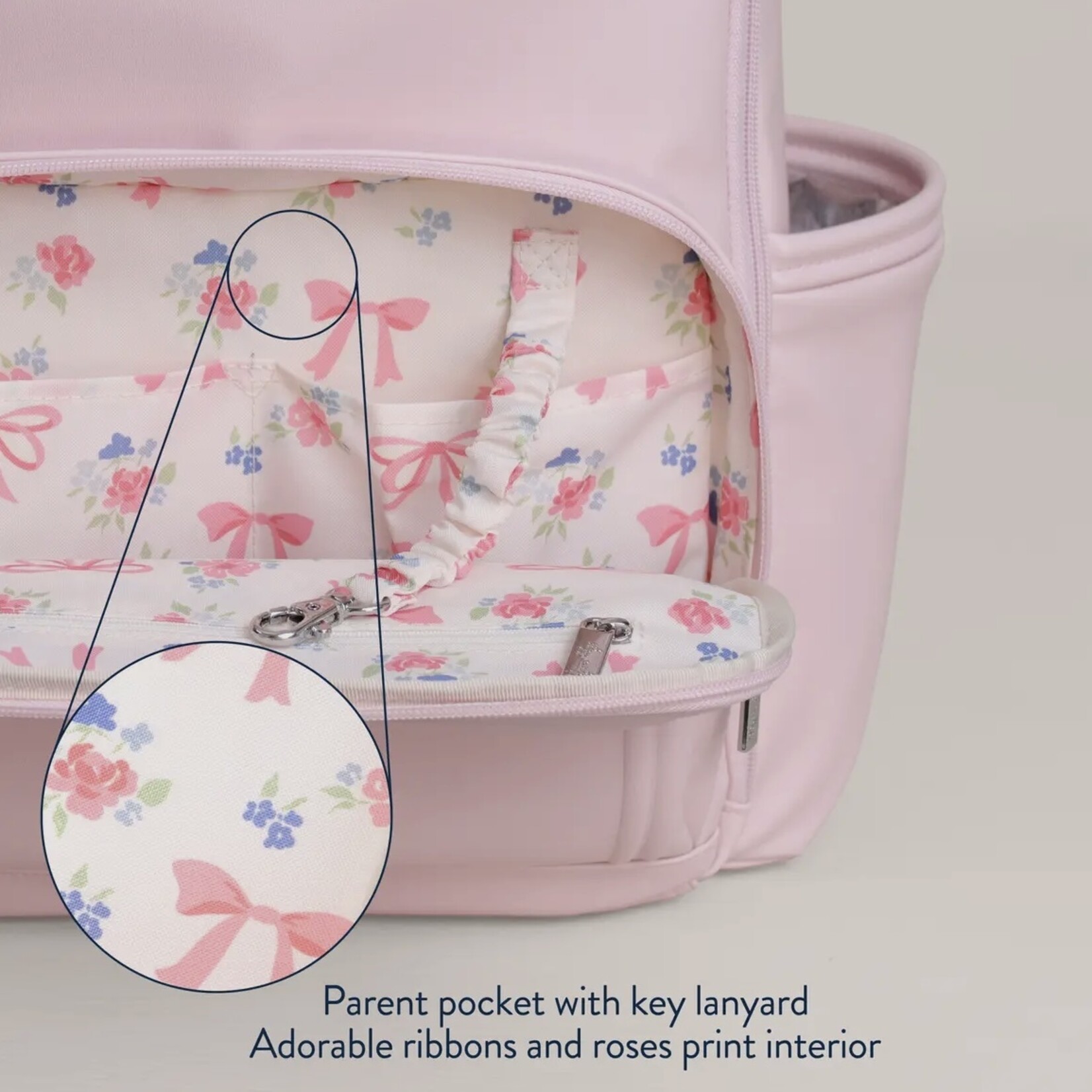 Itzy Ritzy Ribbons & Roses Boss Plus Diaper Bag Backpack