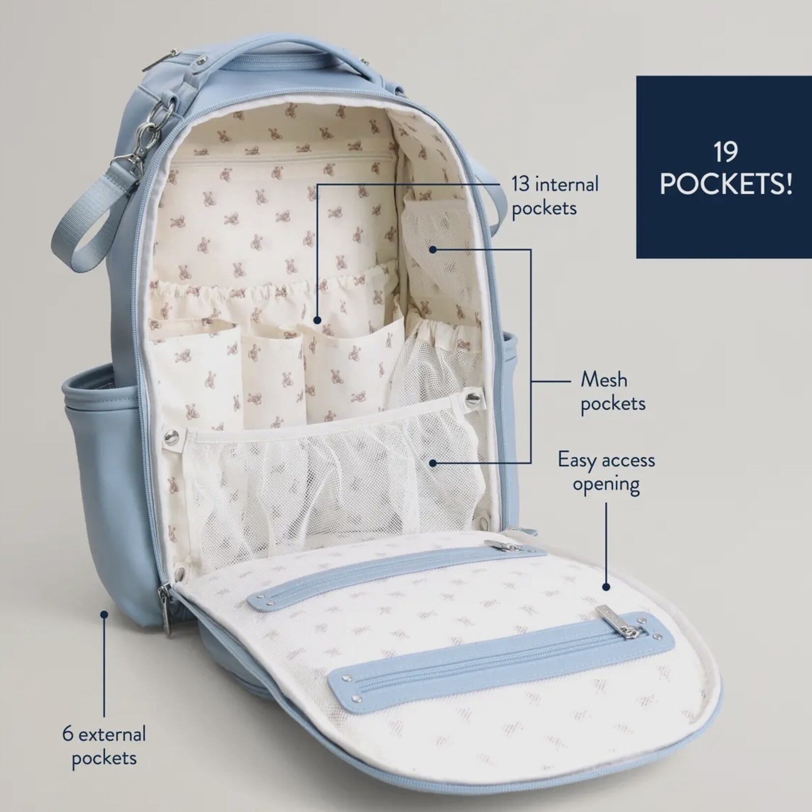 Itzy Ritzy Teddy Blue Boss Plus Diaper Bag Backpack