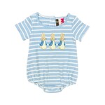 Banana Split Blue Peter Rabbit Bubble