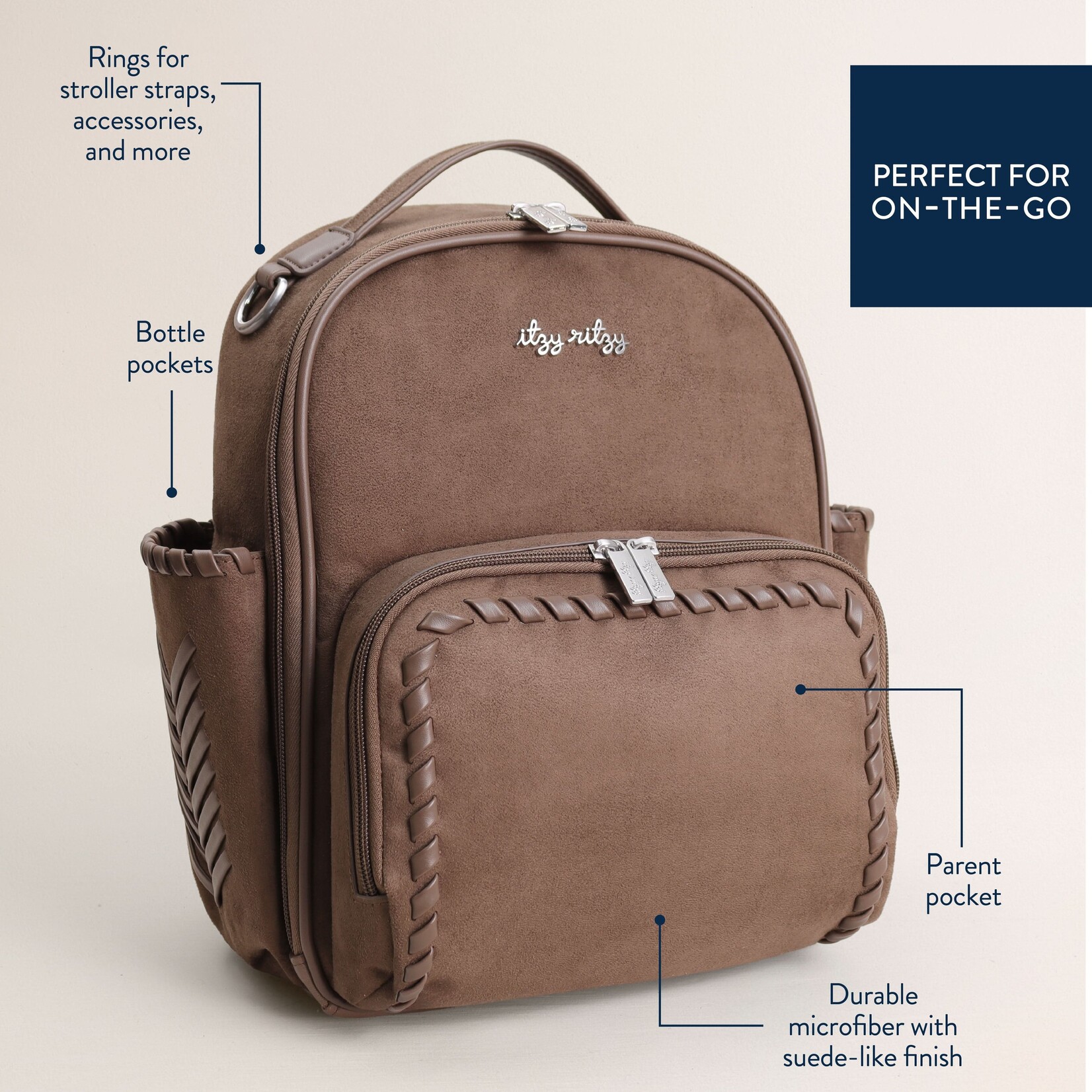 Itzy Ritzy Aspen Itzy Mini Diaper Bag Backpack