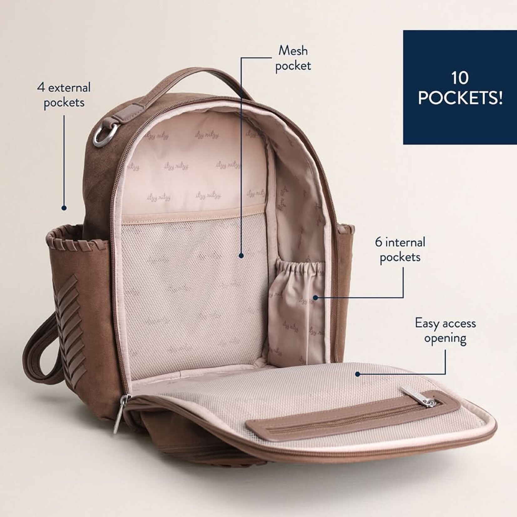 Itzy Ritzy Aspen Itzy Mini Diaper Bag Backpack