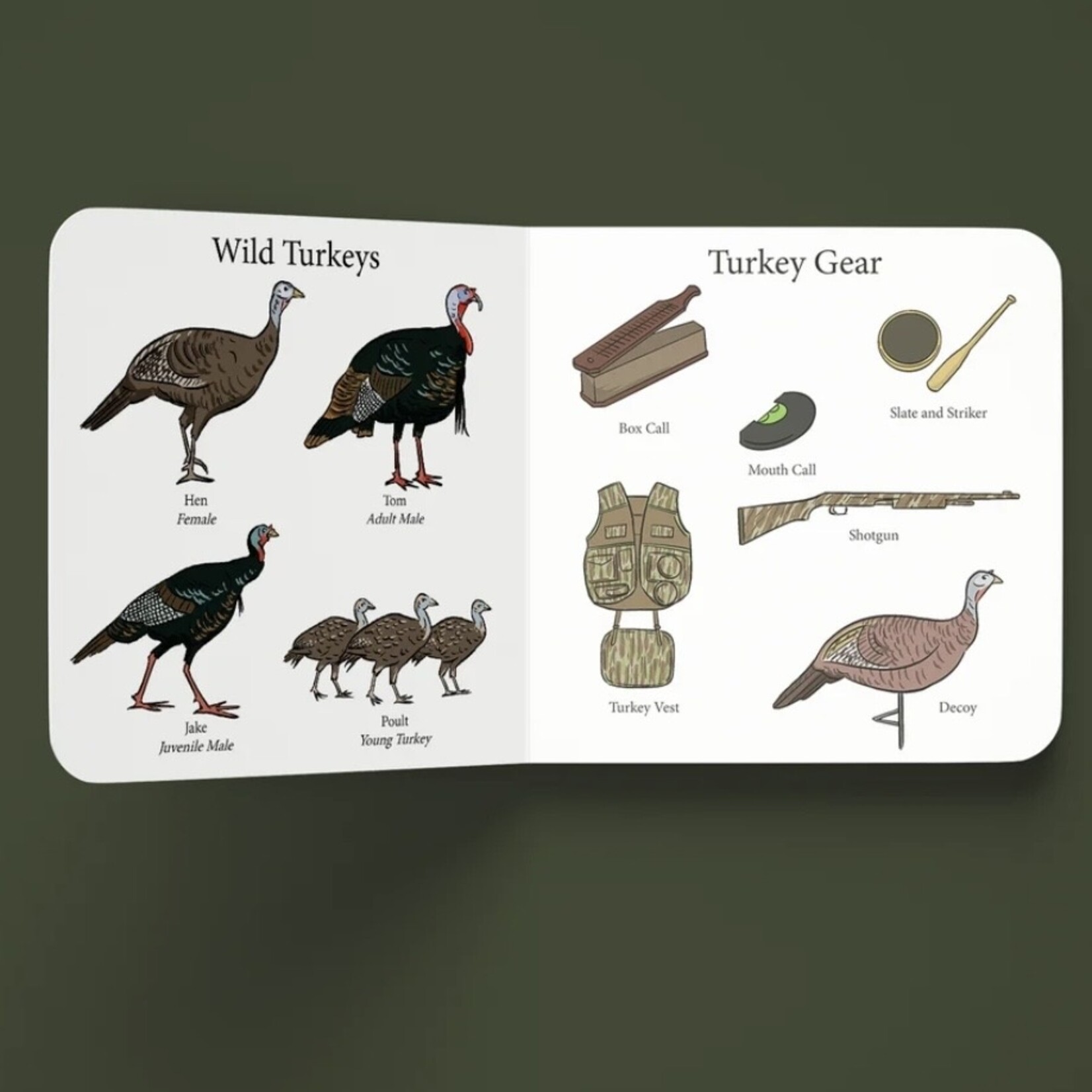 Explore the Outdoors Mossy Oak Turkey Season Book