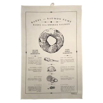 Whaaat? Studio Linge recette de bagel Whaaat? Studio Linge recette de bagel
