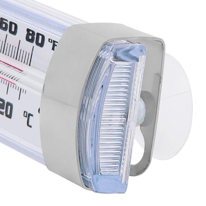 Pocket Digital Thermometer - Escali for only $14.95 at Aztec Candle & Soap Making  Supplies