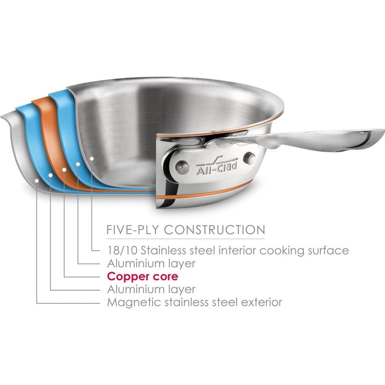 All-Clad All-Clad - 2,84 L Sauce Pan - Copper Core