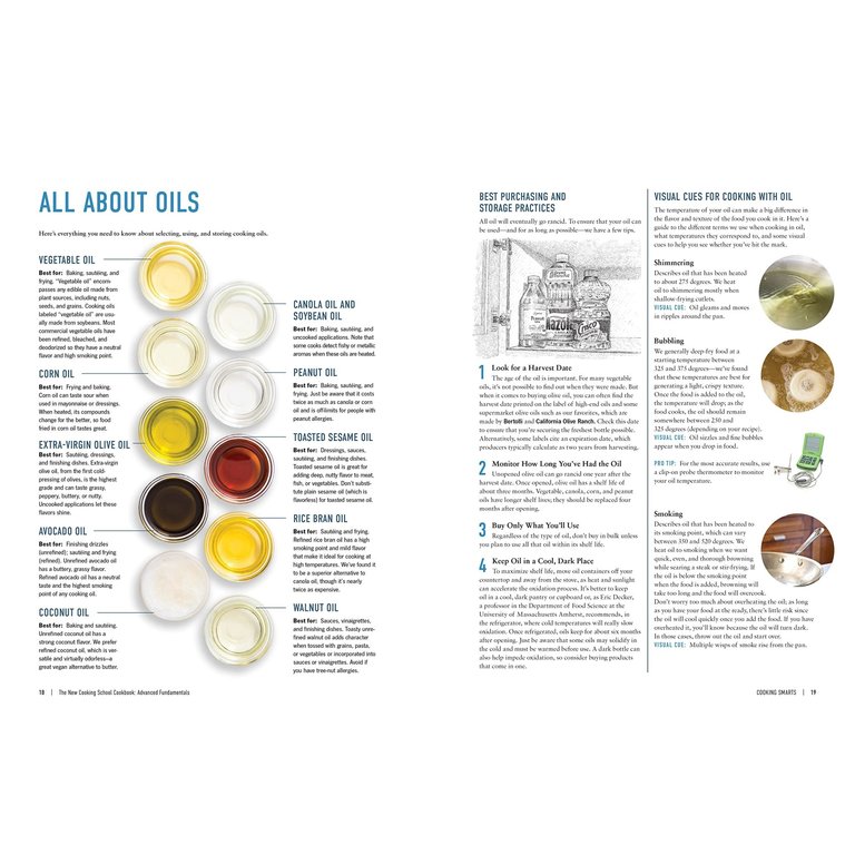 Penguin Livre de recettes - America's Test Kitchen - The New Cooking School Cookbook : advanced fundamentals