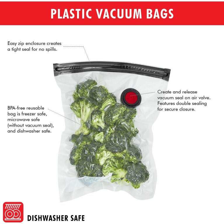 Zwilling Zwilling - Fresh and Save - Ensemble de Démarrage Sous-Vide en Verre (6 Pièces)