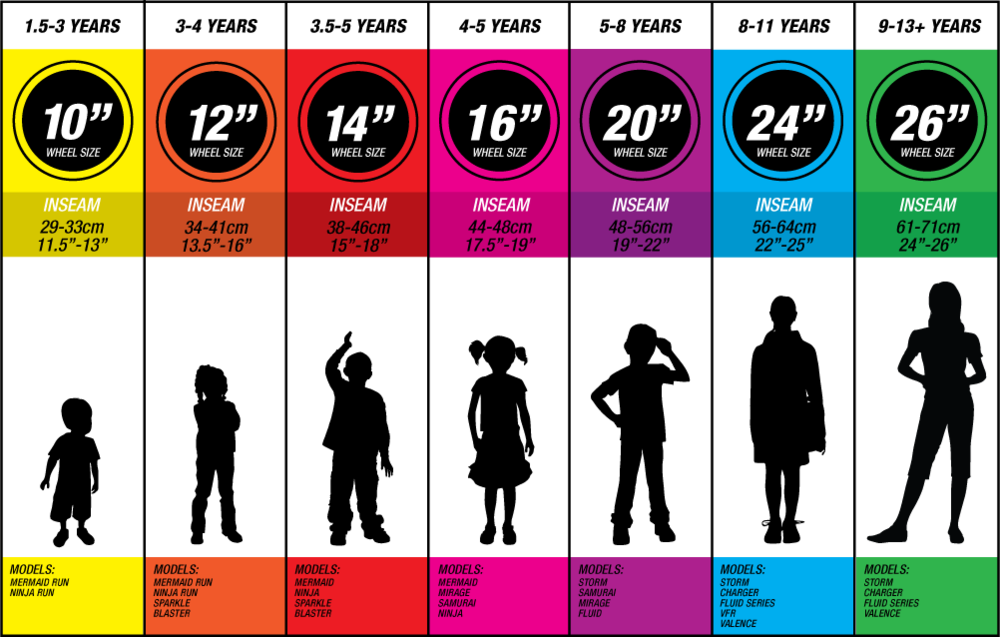 Youth bike deals sizing chart